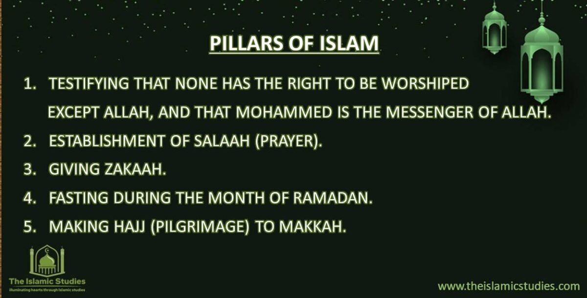 5 Pillars of Islam in English
