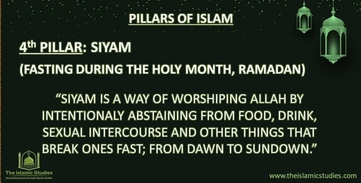 Fourth Pillar of Islam in English