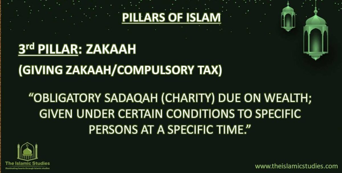 Third Pillar of Islam in English